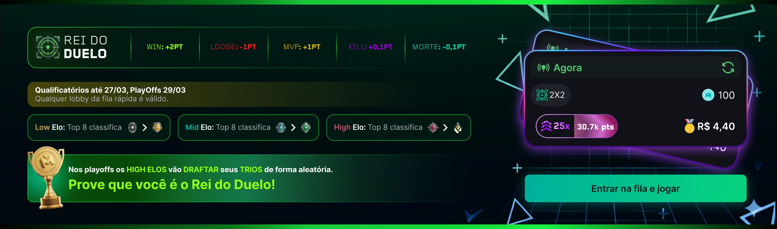 Ranking Copa Duelo Mentora
